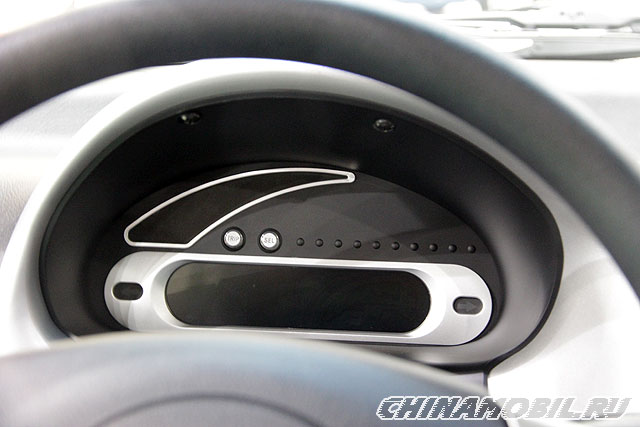 Chery Sweet (QQ)