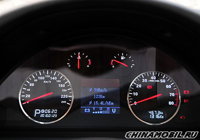 Riich G6