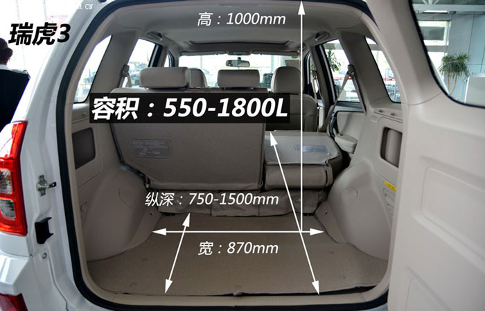 Chery Tiggo 3